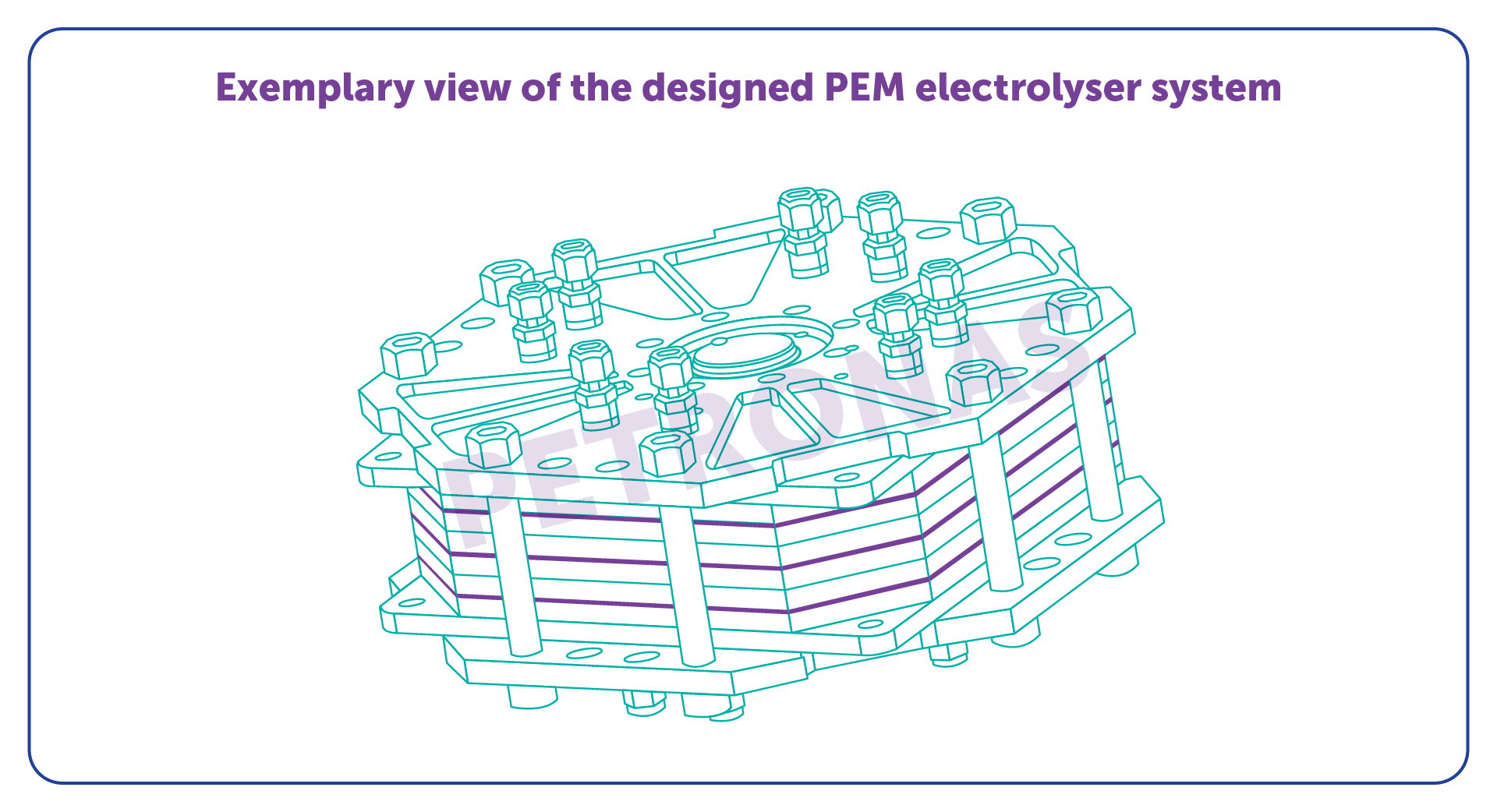 The Hydrogen Game Changer Petronas Flow